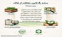 ماده ۸ قانون حفاظت از خاک